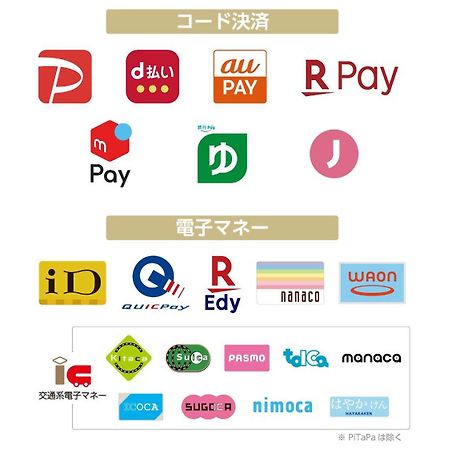 Apa Hotel Nagoya Ekimae Exteriör bild